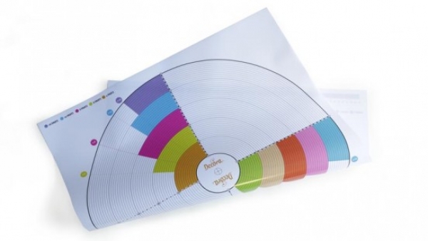 Compass Kit