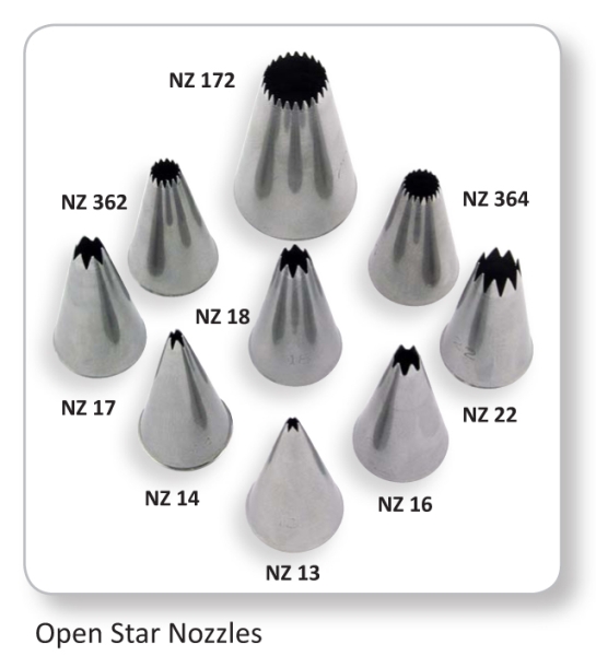 Round Nozzle No. 12